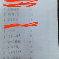 評論圖片 7