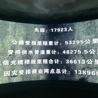 評論圖片 5