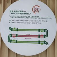 評論圖片 8