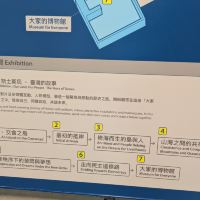 評論圖片 3