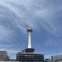評論圖片 1