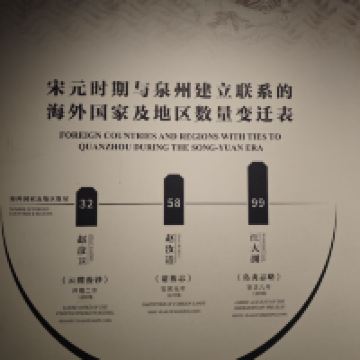 評論圖片 3