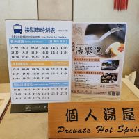 評論圖片 1