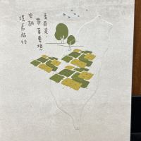 評論圖片 2