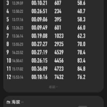 評論圖片 4