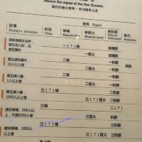 評論圖片 6