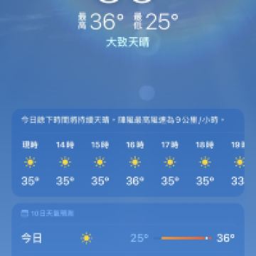 評論圖片 5