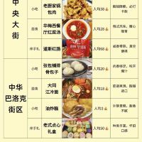 評論圖片 6