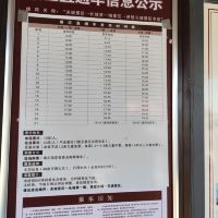評論圖片 2