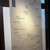 評論圖片 4