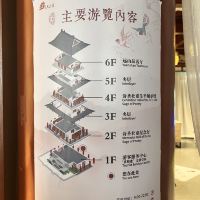 評論圖片 2