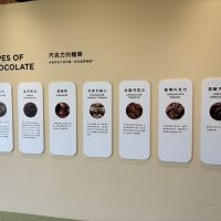 評論圖片 1