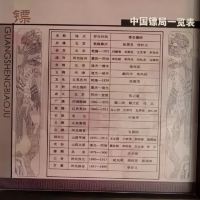 評論圖片 7