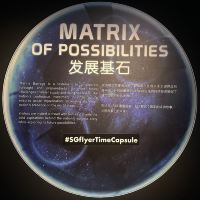 評論圖片 2