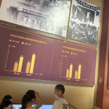 評論圖片 5