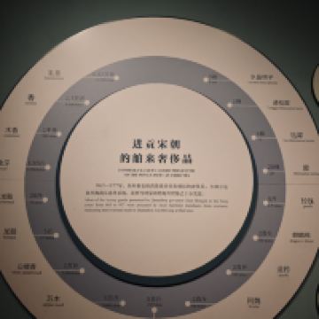 評論圖片 4