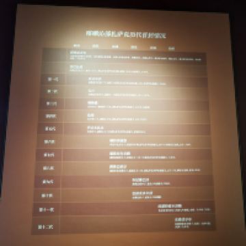 評論圖片 3