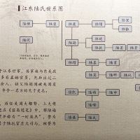 評論圖片 2