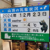 評論圖片 4