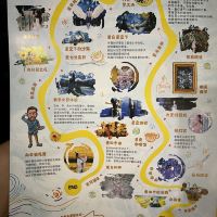 評論圖片 3
