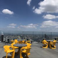 評論圖片 3