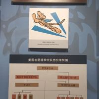 評論圖片 2