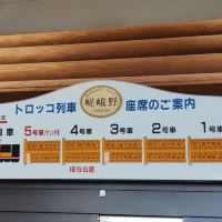 評論圖片 1