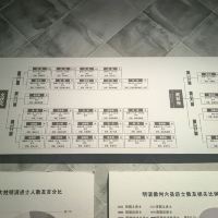 評論圖片 6