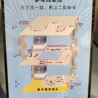 評論圖片 4