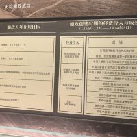 評論圖片 4