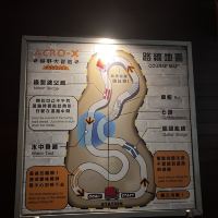 評論圖片 3