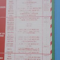 評論圖片 4
