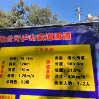 評論圖片 2