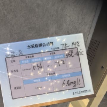 評論圖片 3