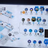 評論圖片 3