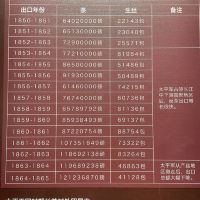 評論圖片 7
