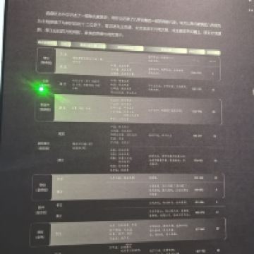 評論圖片 2