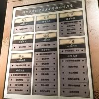 評論圖片 2