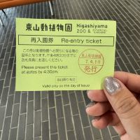 評論圖片 3