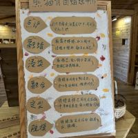 評論圖片 3