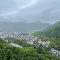 評論圖片 6
