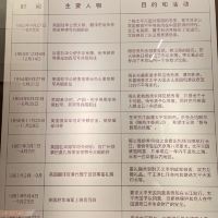 評論圖片 8