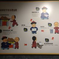 評論圖片 5
