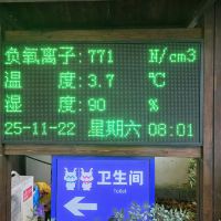 評論圖片 1