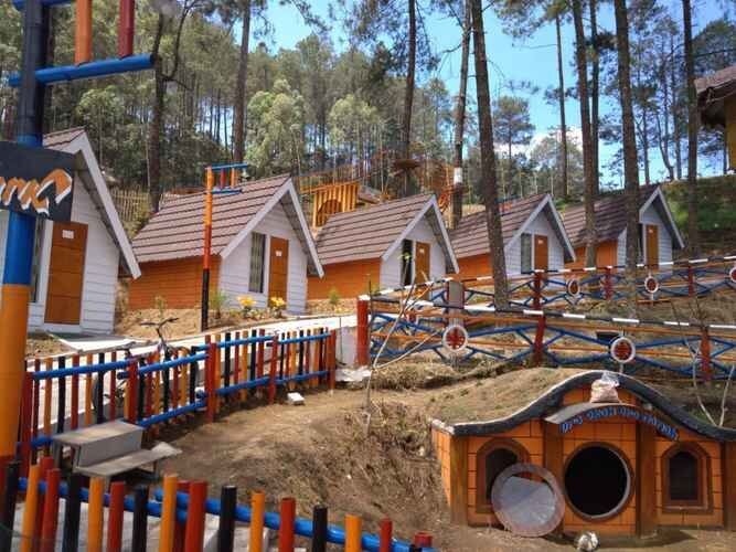 The Lawu Park