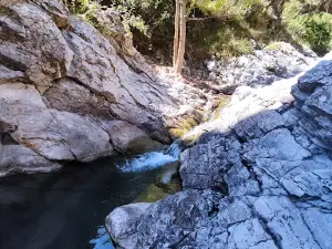 Pozas Naturales del Río Jubera