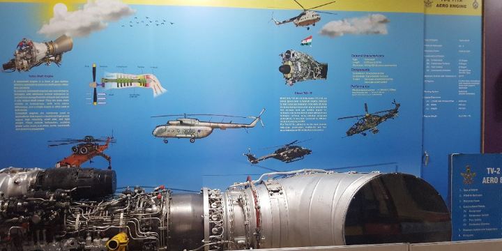 Raman Science Centre & Planetarium
