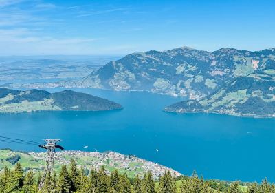 Bergbahnen Beckenried-Emmetten AG