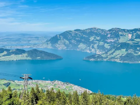 Bergbahnen Beckenried-Emmetten AG