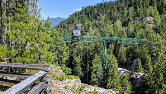Whistler Bungee Bridge